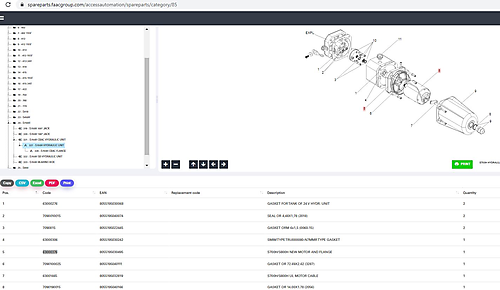 S700H/S800H NEW MOTOR AND FLANGE Faac